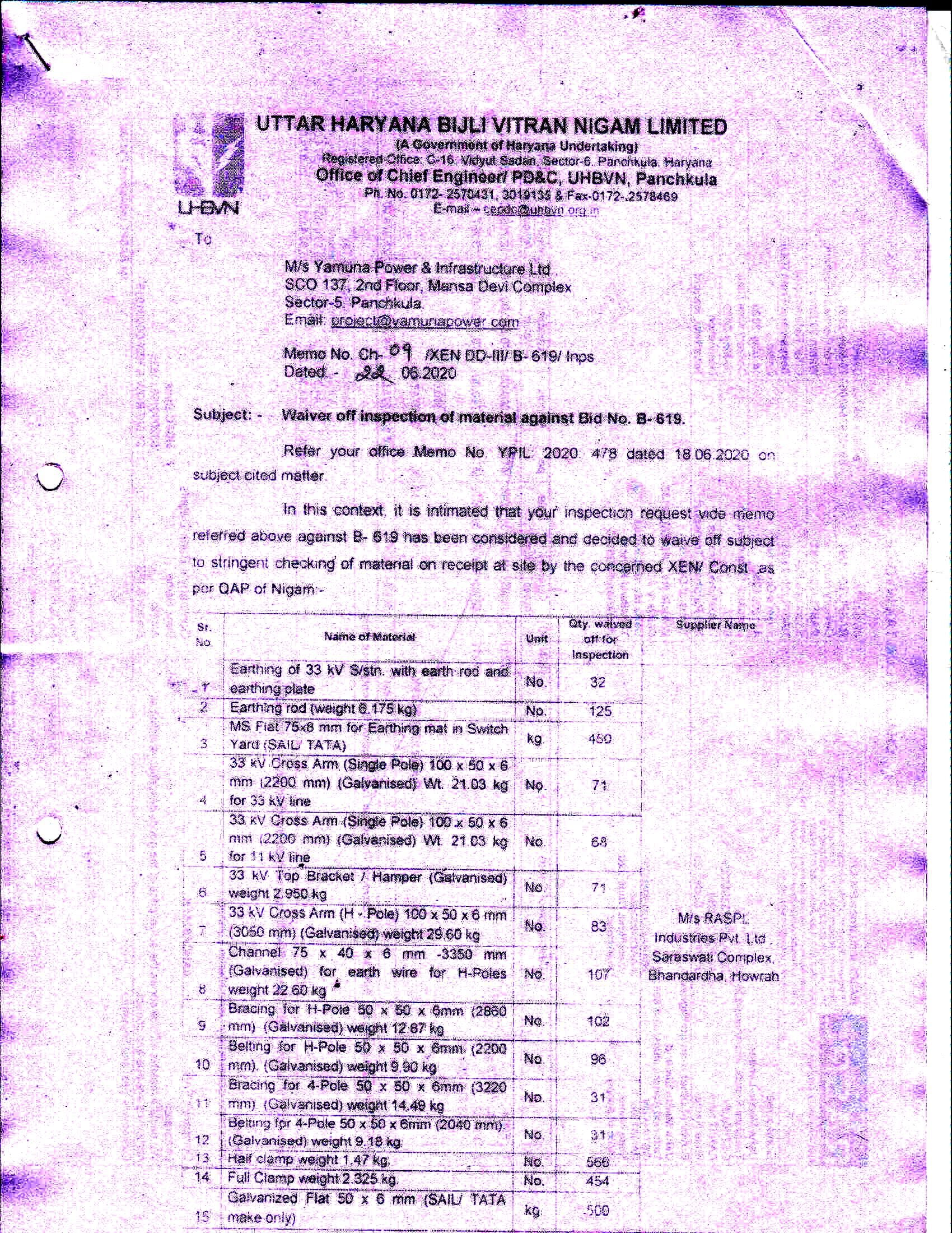 UTTAR HARYANA BIJLI